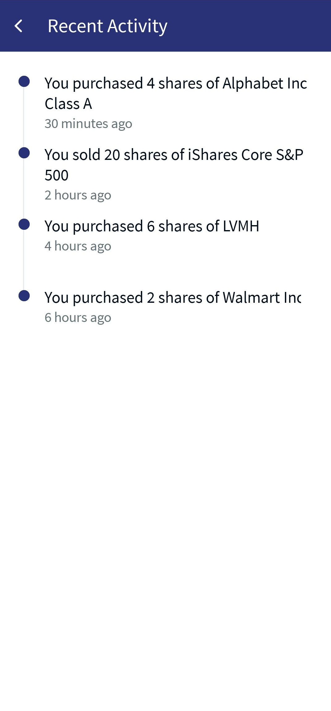 Recent Activity